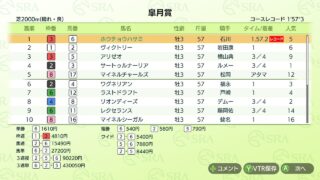 ダビスタswitch攻略 調教 コメント 配合理論 強い馬 数値 個人的メモ 1 30更新 てるみんのお墨付き