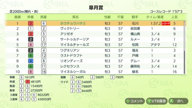 ダビスタswitch攻略 種牡馬を高ニトロに限定して最強馬生産するぞ ６ てるみんのお墨付き